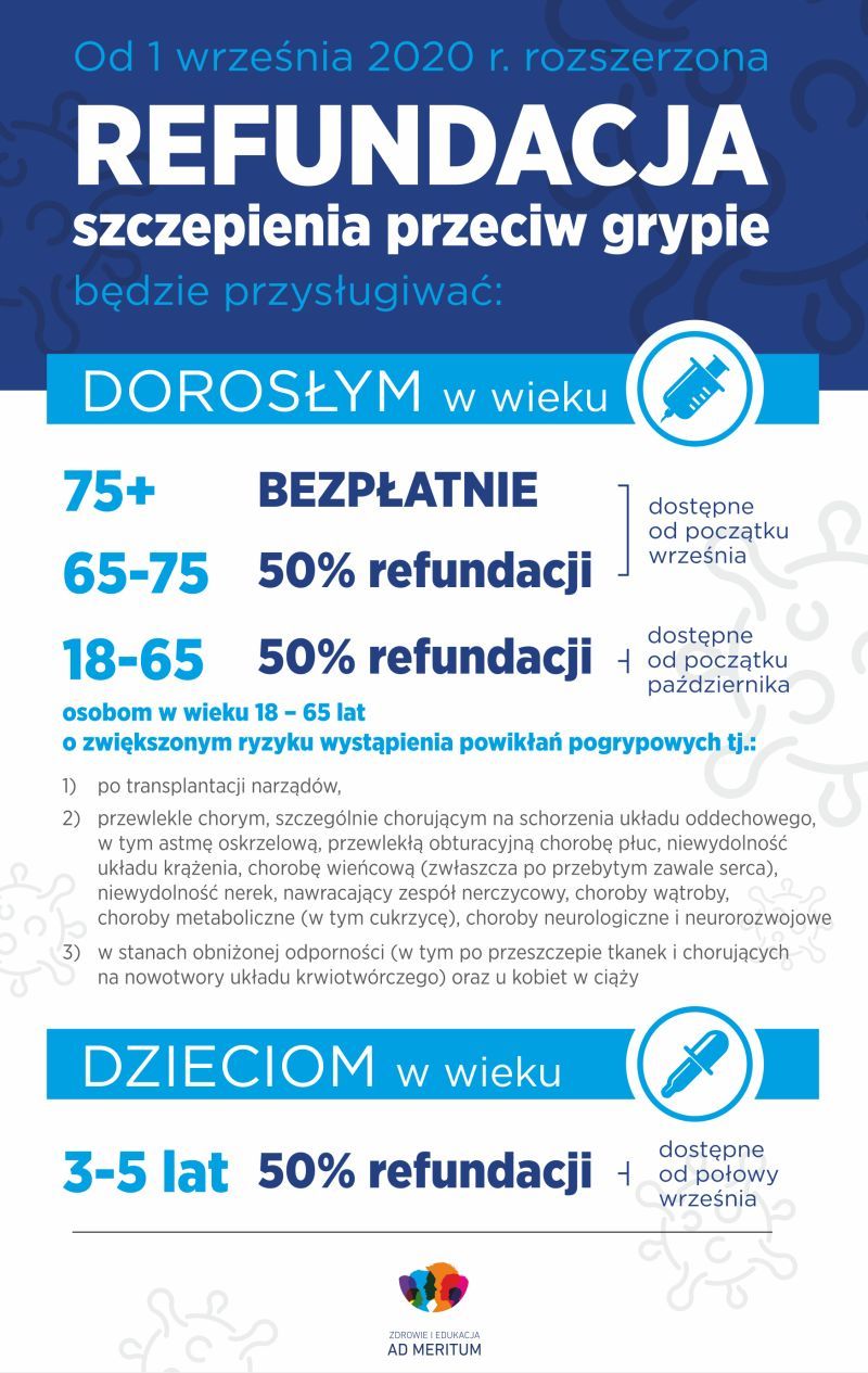 szczepienie na grypę